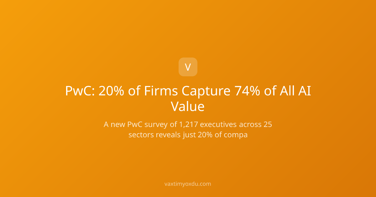 PwC: 20% of Firms Capture 74% of All AI Value