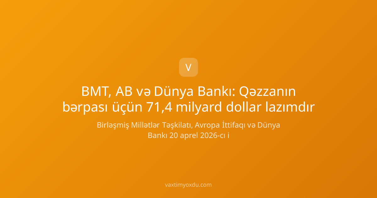 BMT, AB və Dünya Bankı: Qəzzanın bərpası üçün 71,4 milyard dollar lazımdır