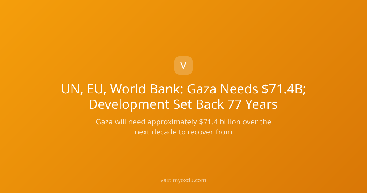 UN, EU, World Bank: Gaza Needs $71.4B; Development Set Back 77 Years