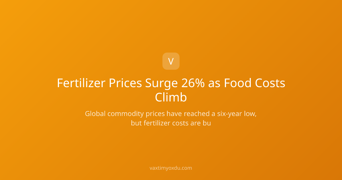 Fertilizer Prices Surge 26% as Food Costs Climb