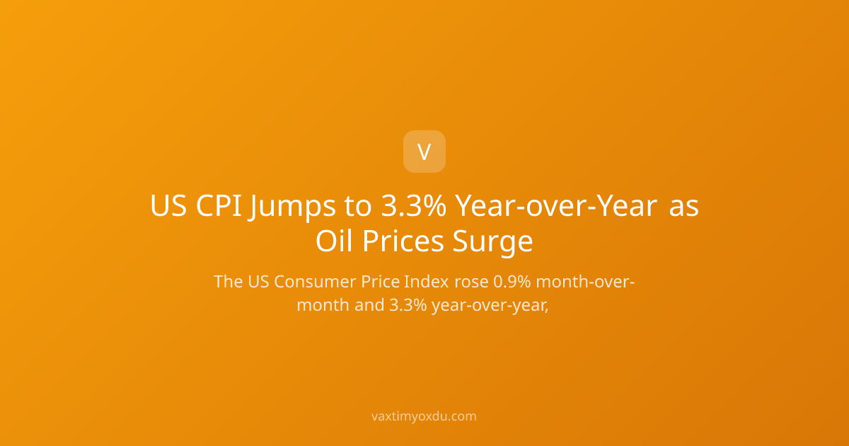 US CPI Jumps to 3.3% Year-over-Year as Oil Prices Surge